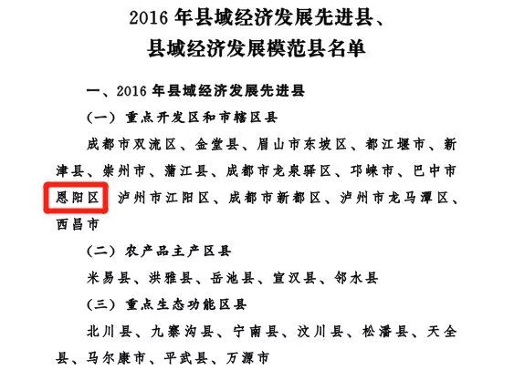 恩阳高考成绩喜报2023,恩阳高考成绩喜报
