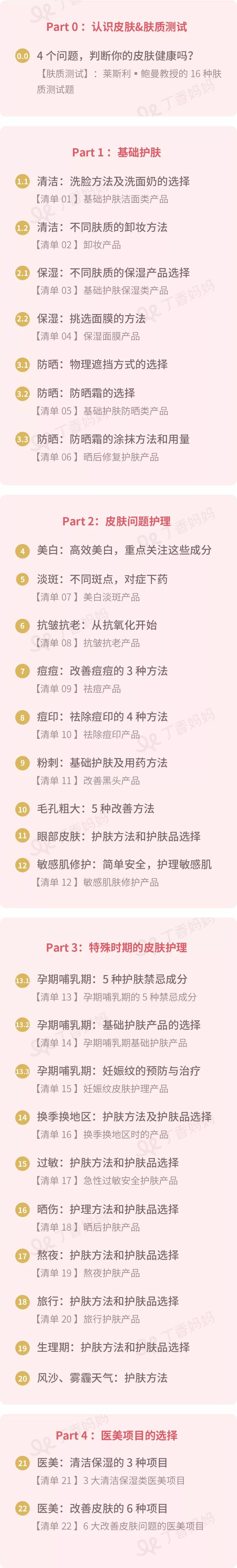 送礼新选择:变美变瘦变有钱,这份清单全解决