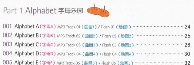 这36首经典英文儿歌一定要给娃听,精心整理的100首英文儿歌