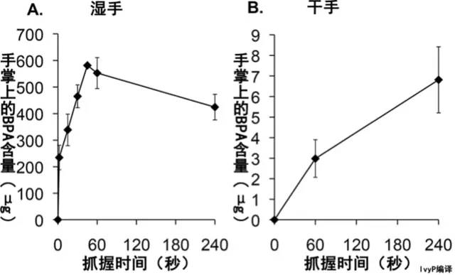 关注|拿完购物小票不洗手?小心TA乘虚而入