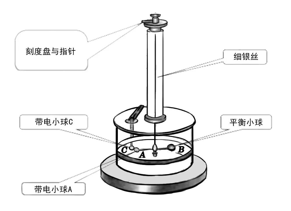 麦克斯韦方程组最伟大的公式,麦克斯韦方程组通俗讲解