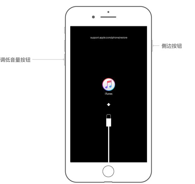 iphone关闭密码重启还需要密码,苹果手机忘记密码啦怎么解