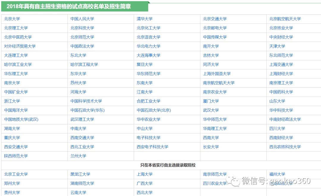 综合评价和自主招生的区别,江苏自主招生和综合评价如何录取
