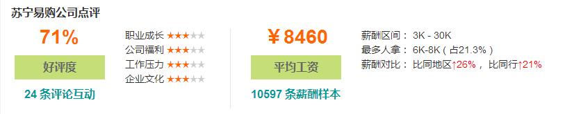 南京工资最高单位,南京最近的高工资都有哪些厂