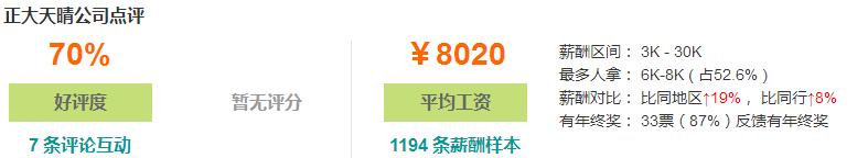 南京工资最高单位,南京最近的高工资都有哪些厂