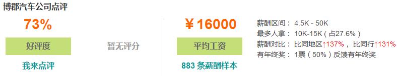 南京工资最高单位,南京最近的高工资都有哪些厂