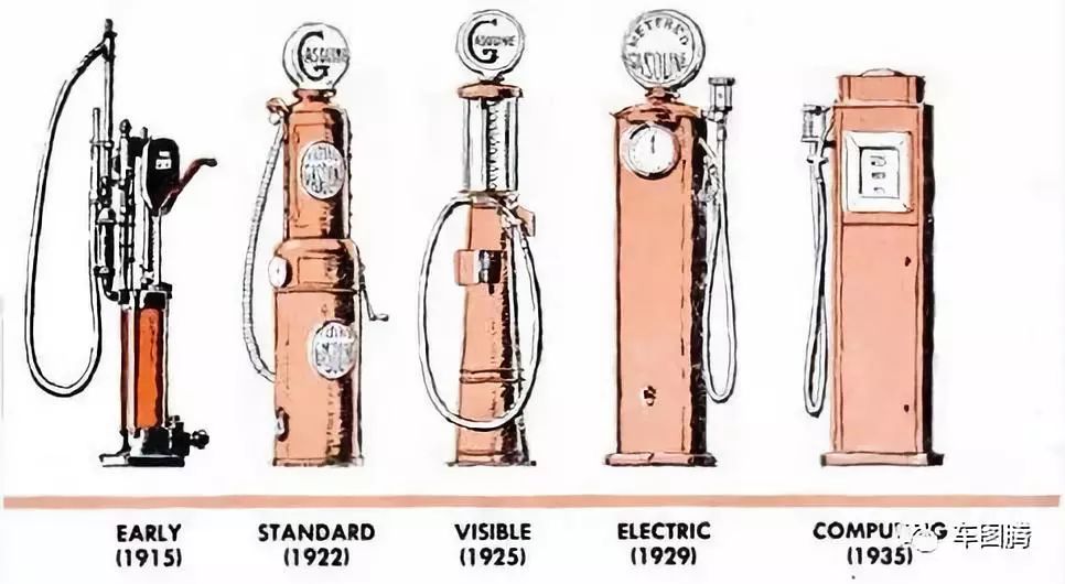 加油站百年演变史：从拖油瓶到女招待，为吸引顾客真是拼了