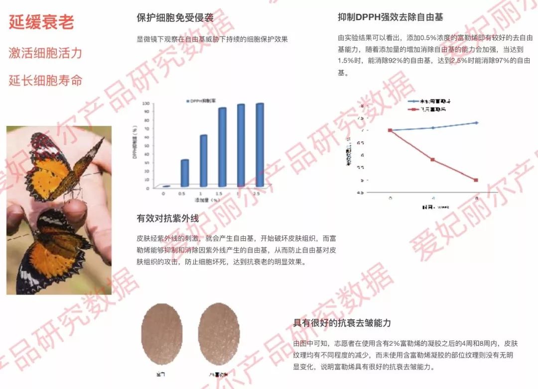 娱乐圈年近50岁不老的秘密曝光,原来只是做好了这一点!