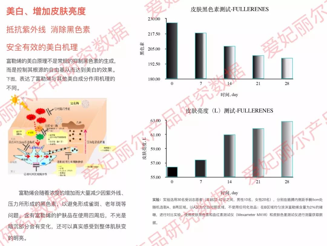 娱乐圈年近50岁不老的秘密曝光,原来只是做好了这一点!