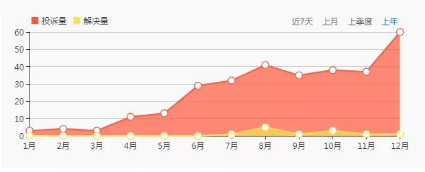 钱盆网逾期催收公告,暴力催收违法吗
