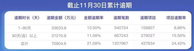 钱盆网逾期催收公告,暴力催收违法吗