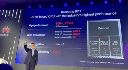 2019ces黑科技,ces2019上的黑科技