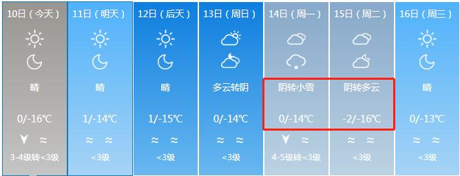 零下16度！石嘴山将迎降雪？！
