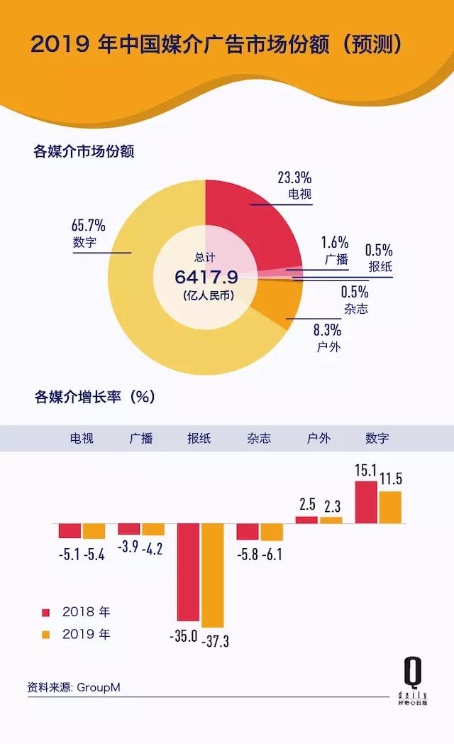 创意广告短视频品牌,全屋定制品牌宣传广告创意案例