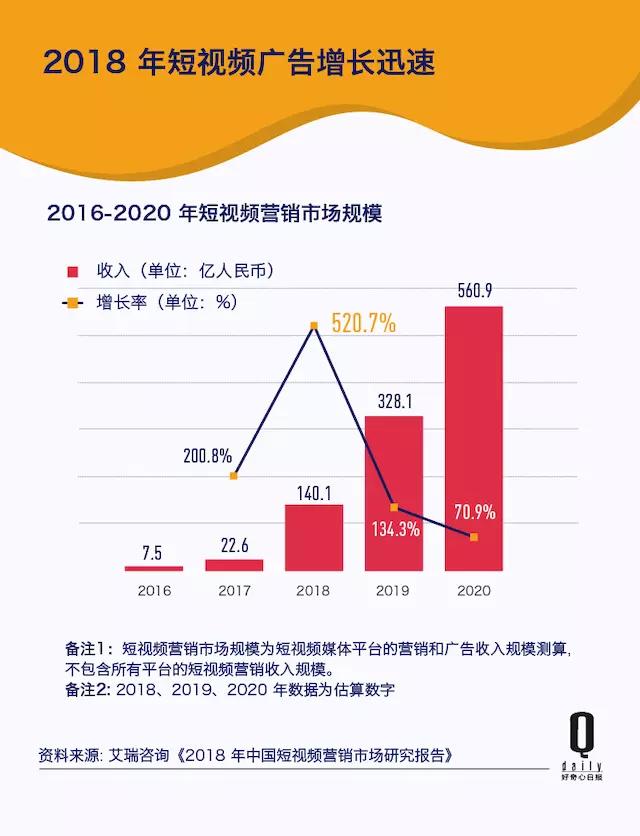 创意广告短视频品牌,全屋定制品牌宣传广告创意案例