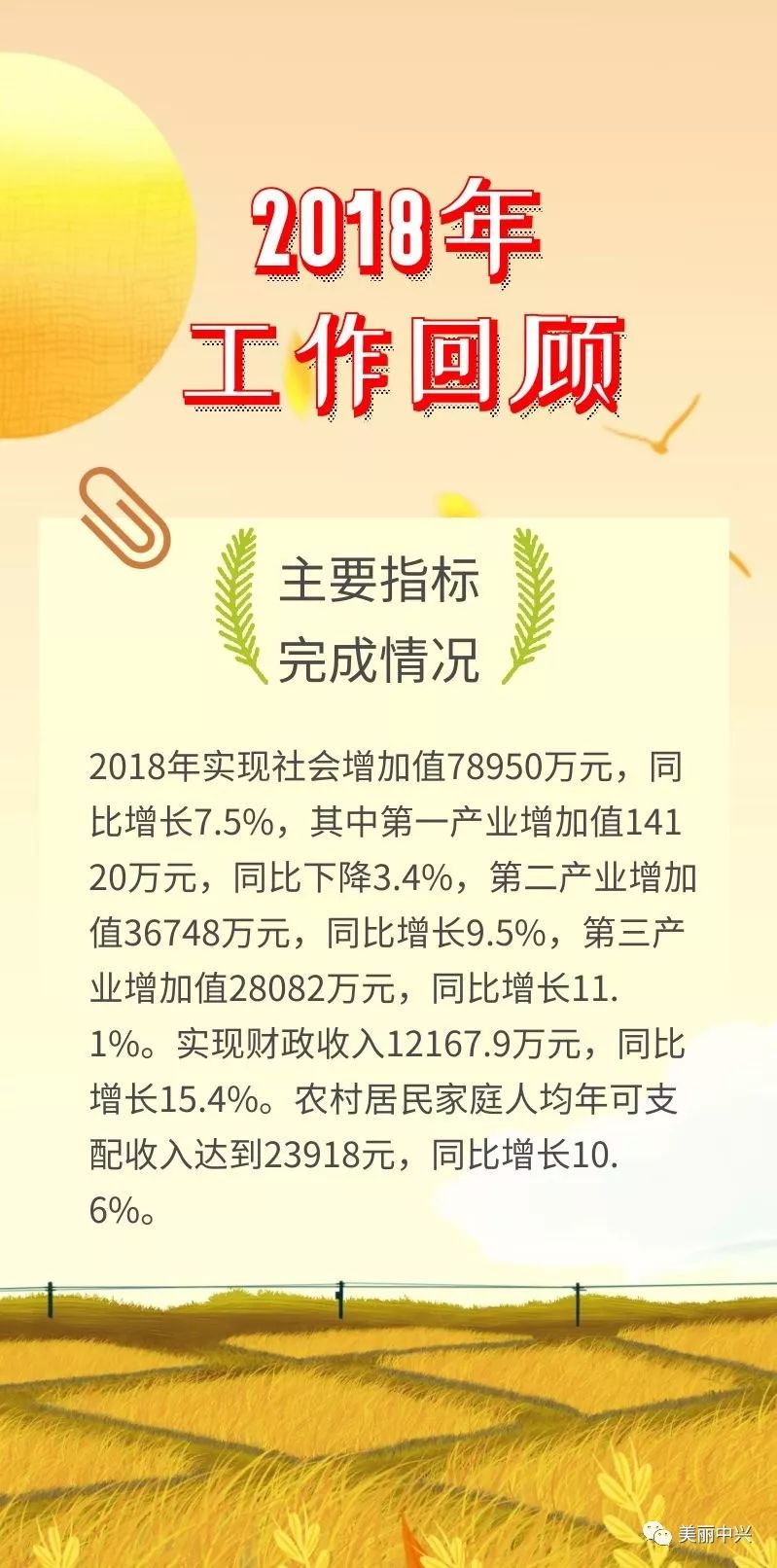人均可支配收入年均增长,2021全国人均可支配收入增长9.1%