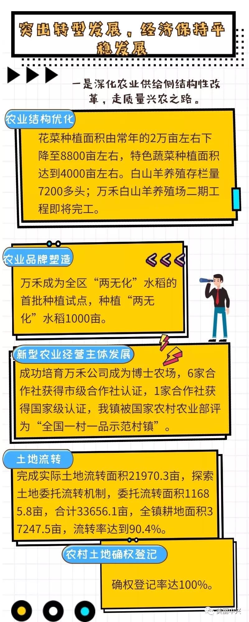 人均可支配收入年均增长,2021全国人均可支配收入增长9.1%