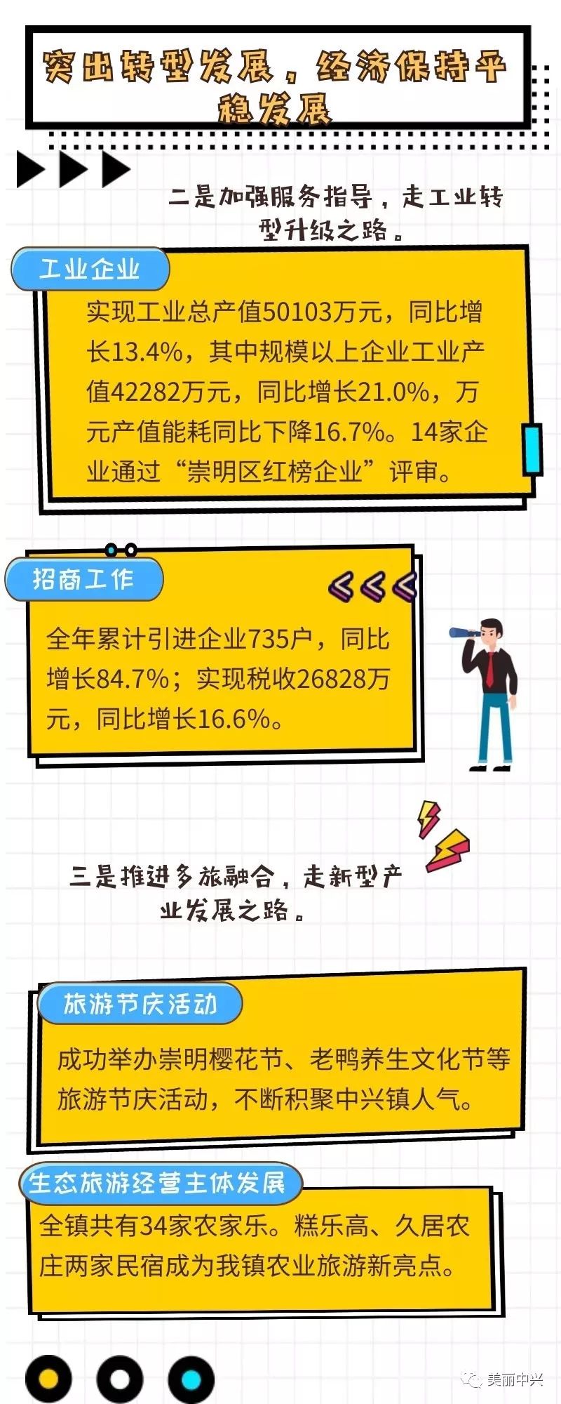 人均可支配收入年均增长,2021全国人均可支配收入增长9.1%
