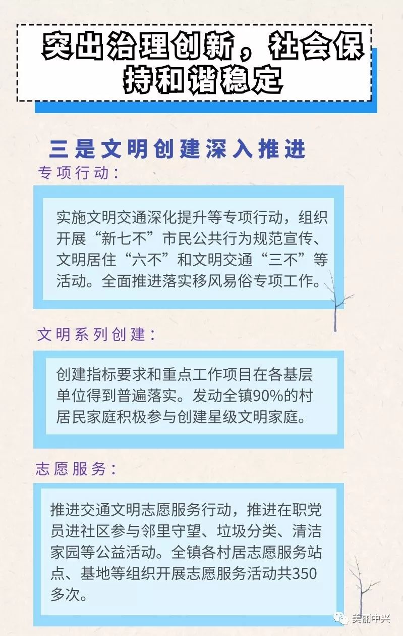 人均可支配收入年均增长,2021全国人均可支配收入增长9.1%