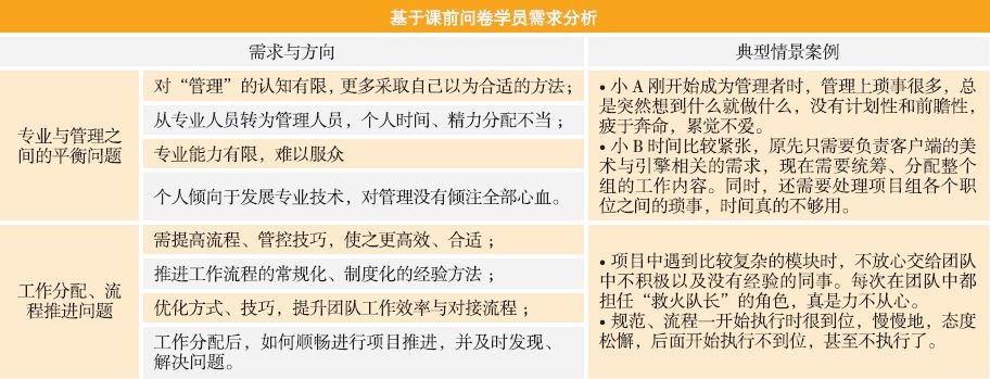 如何把一手烂牌打成好牌是本事,怎样训练才能打得过