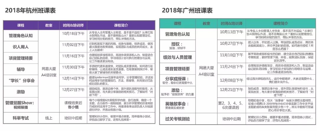 如何把一手烂牌打成好牌是本事,怎样训练才能打得过