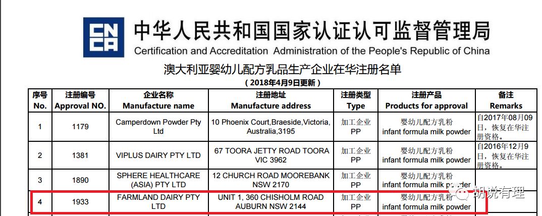 重磅:澳洲这家拿到配方注册的乳企卖了!伊利等三家企业争夺,最后花落这家上市乳企!
