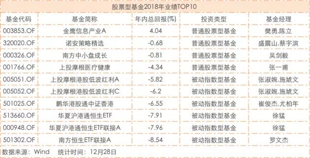 中国股市历史介绍,极简中国史内容简介