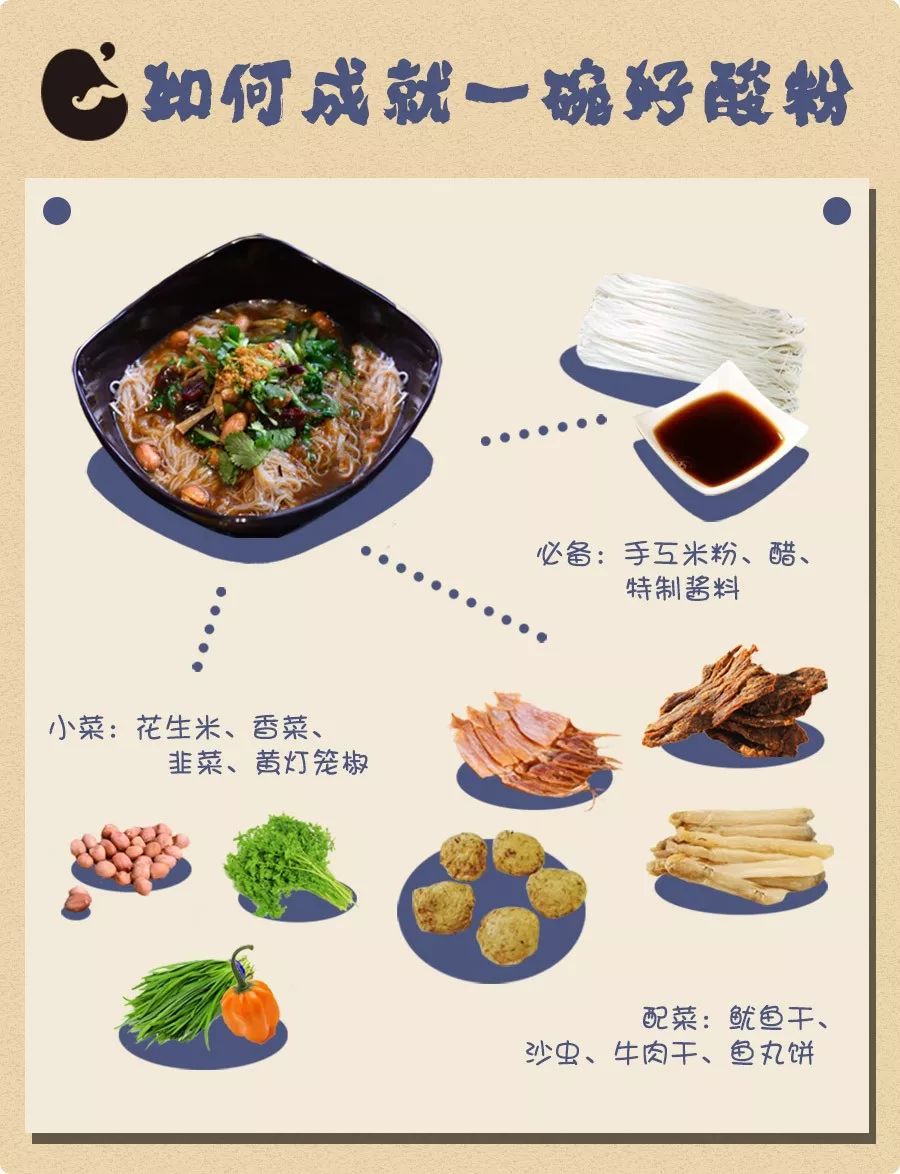 感受一下海南年味,黎族风味美食