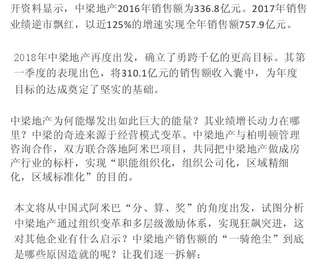 中梁地产深度评价,中梁地产2024年现状