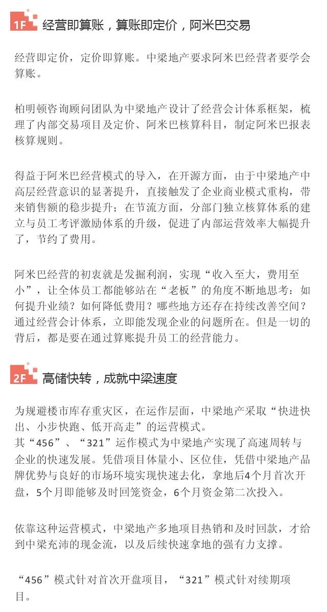 中梁地产深度评价,中梁地产2024年现状