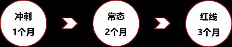 中梁地产深度评价,中梁地产2024年现状