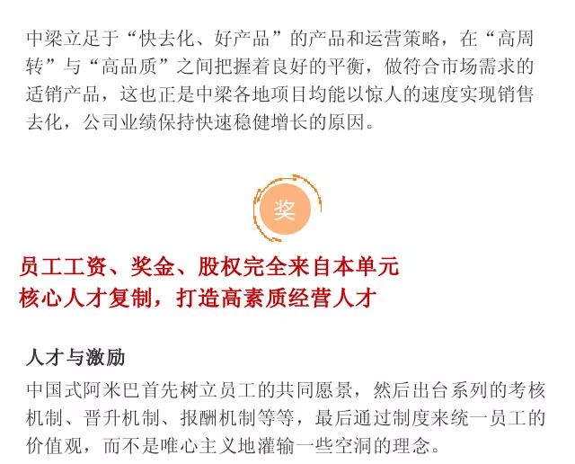 中梁地产深度评价,中梁地产2024年现状