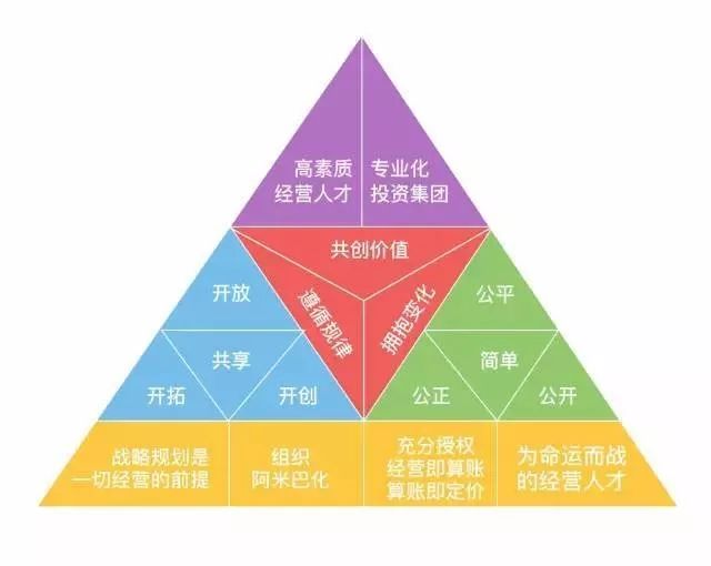中梁地产深度评价,中梁地产2024年现状