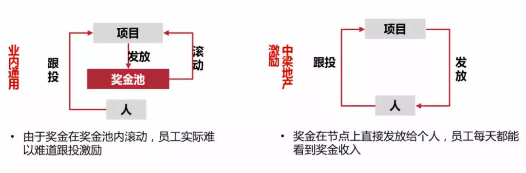 中梁地产深度评价,中梁地产2024年现状