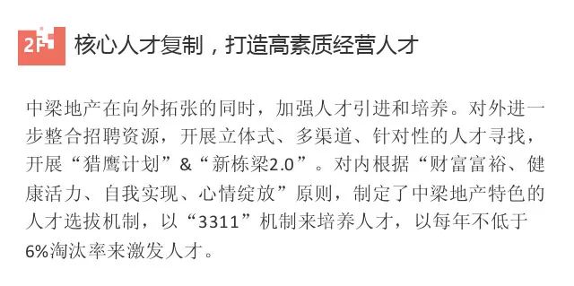 中梁地产深度评价,中梁地产2024年现状