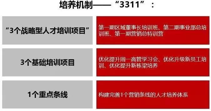 中梁地产深度评价,中梁地产2024年现状