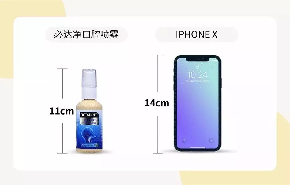 20年烟民咽喉发黑，瑞士专业医师推荐！一喷杀菌99.9%，止咳清痰排烟毒