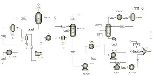 怎么画论文里面的插图,怎么在论文中画流程图