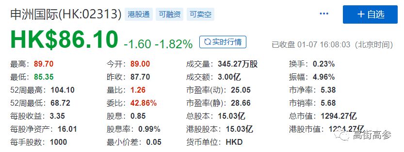 抱对大腿，代工也能做行业首富！