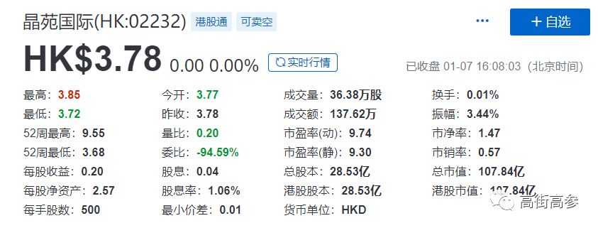 抱对大腿,代工也能做行业首富!