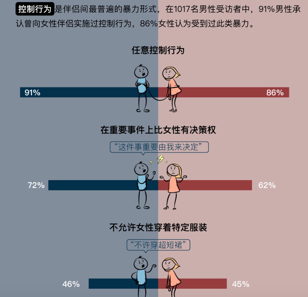 财新调查报告集,财新十年调查报告