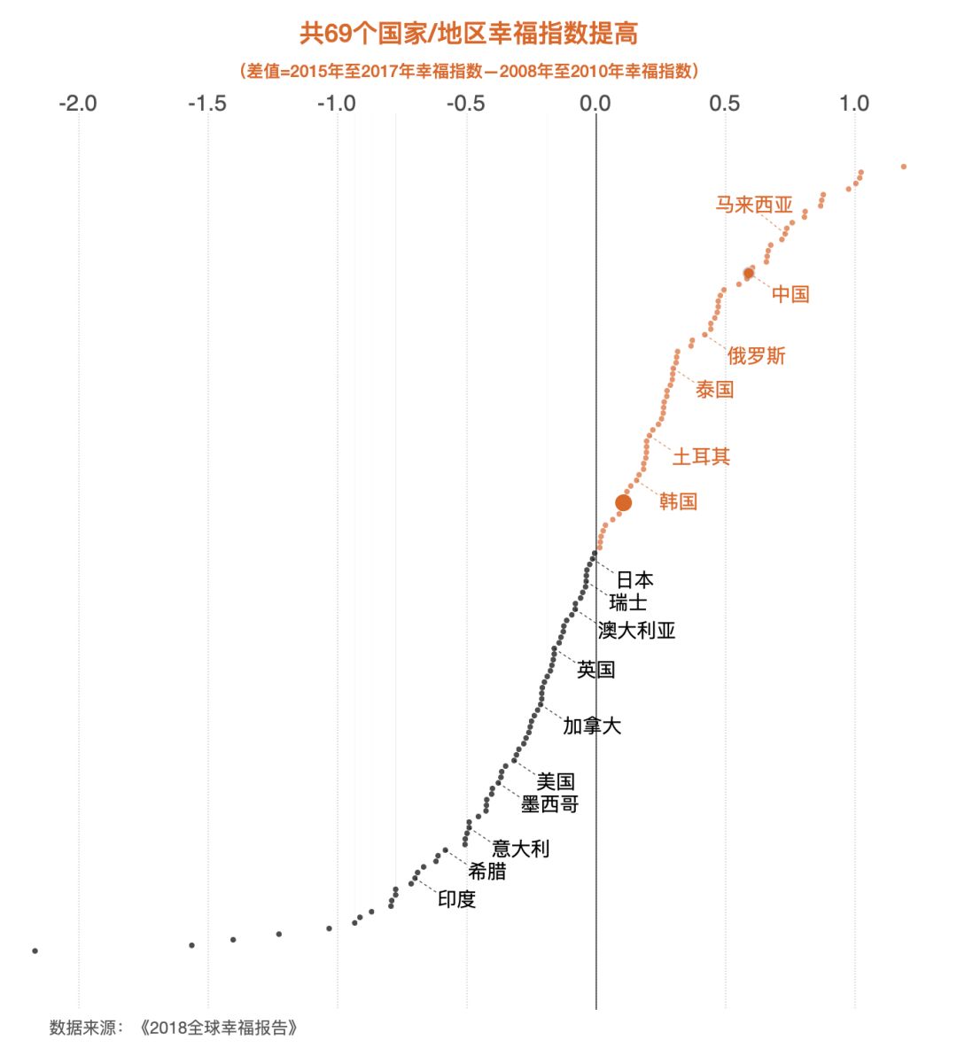 财新调查报告集,财新十年调查报告