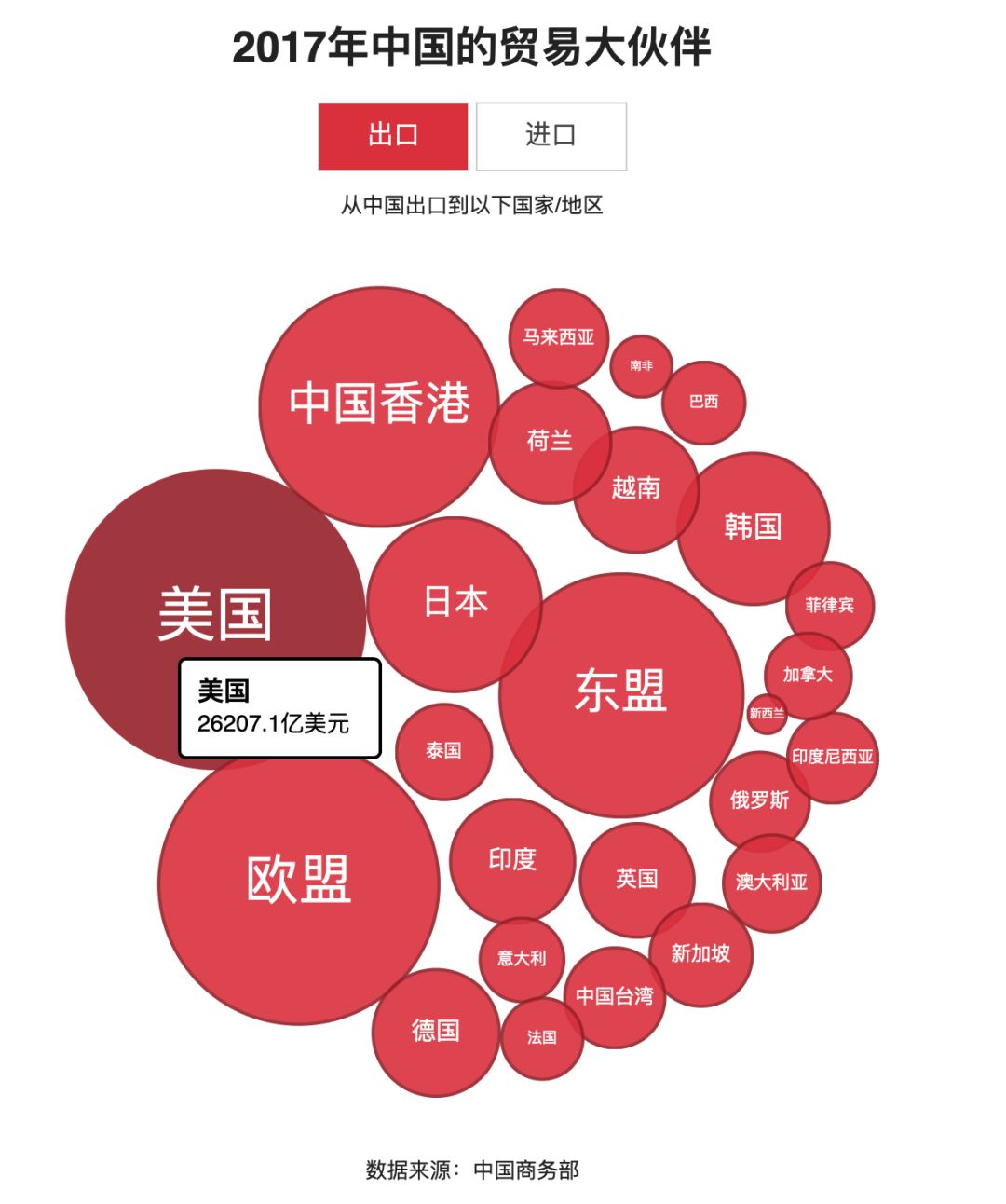 财新调查报告集,财新十年调查报告