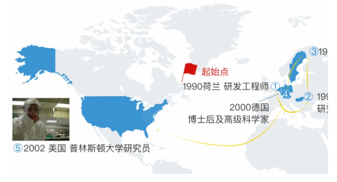 财新调查报告集,财新十年调查报告