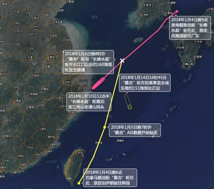 财新调查报告集,财新十年调查报告