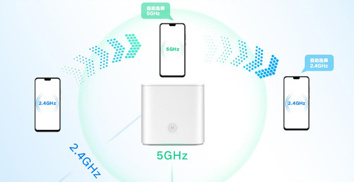 荣耀路由pro2能胜任千兆主路由吗,荣耀路由pro25g信号