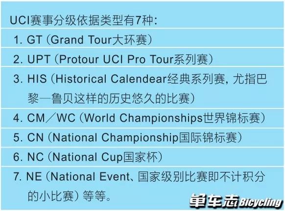 看懂拉力赛视频,看懂公路赛