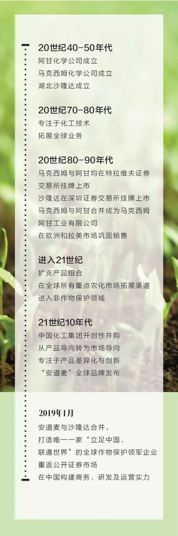 沙隆达改名了吗,沙隆达最新消息