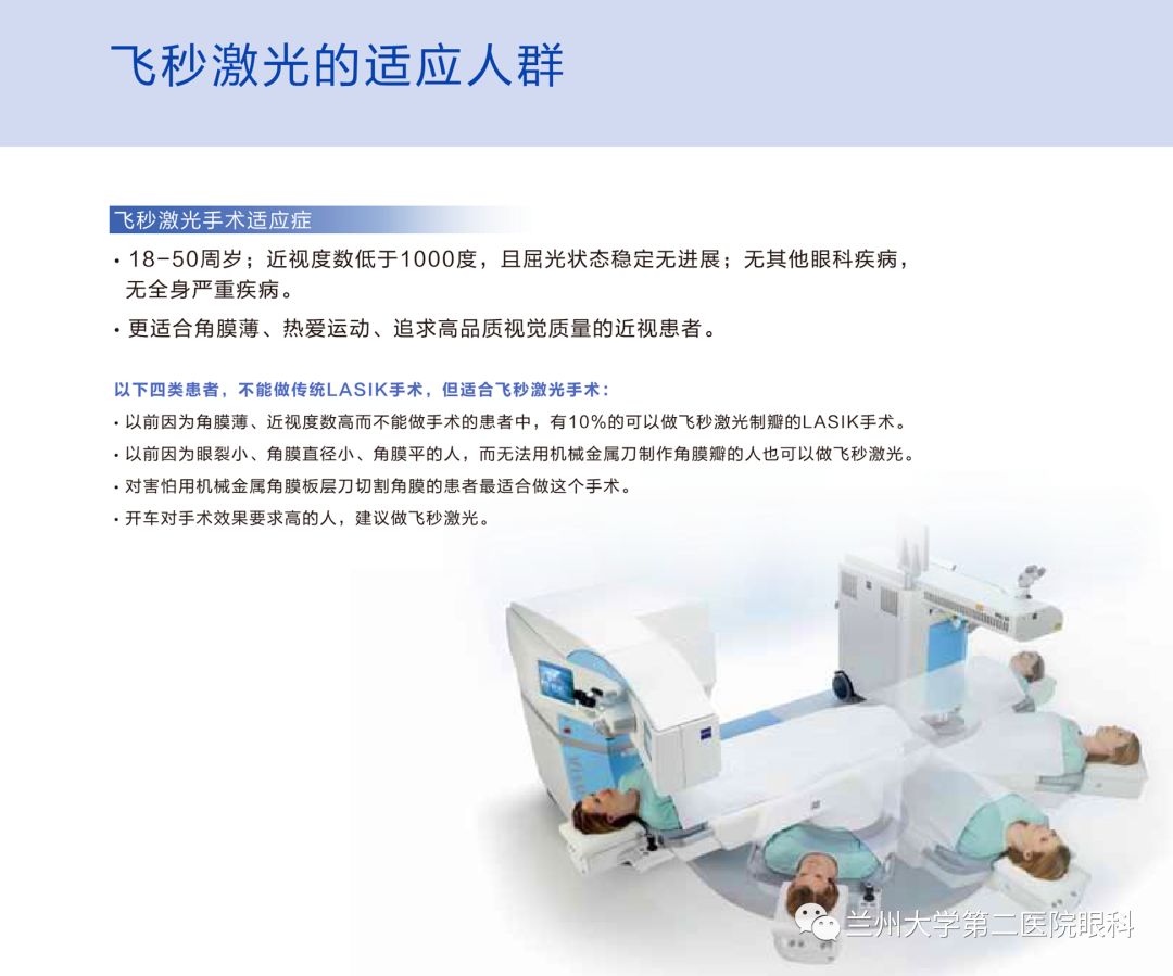 热烈祝贺研究院揭牌成立,德州全飞秒治疗近视