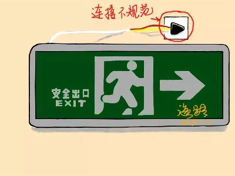 提醒消防安全知识为主题的视频,关于消防的警示标志